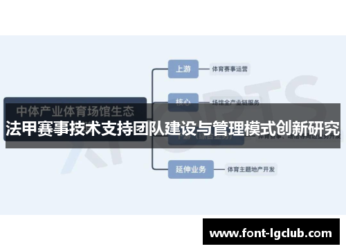 法甲赛事技术支持团队建设与管理模式创新研究