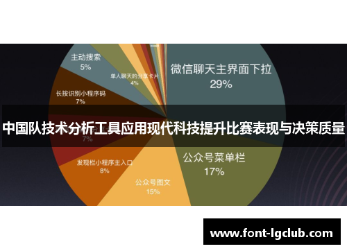 中国队技术分析工具应用现代科技提升比赛表现与决策质量