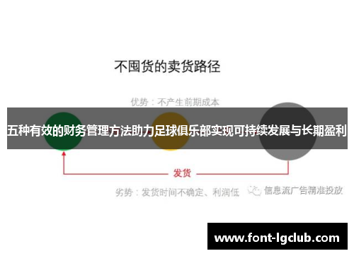 五种有效的财务管理方法助力足球俱乐部实现可持续发展与长期盈利