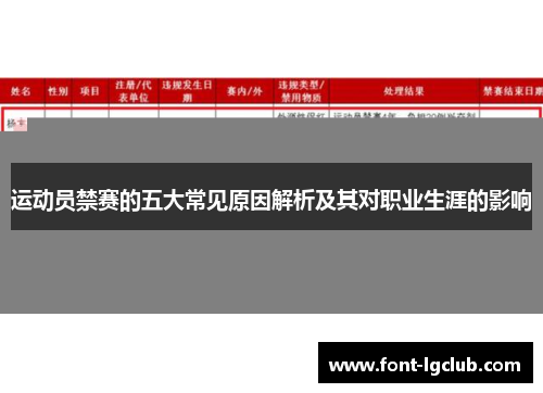运动员禁赛的五大常见原因解析及其对职业生涯的影响