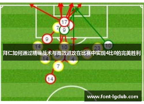 拜仁如何通过精确战术与高效进攻在比赛中实现4比0的完美胜利