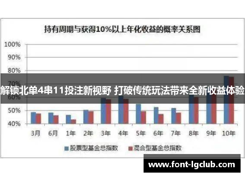 解锁北单4串11投注新视野 打破传统玩法带来全新收益体验