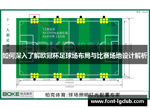 如何深入了解欧冠杯足球场布局与比赛场地设计解析