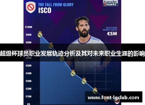超级杯球员职业发展轨迹分析及其对未来职业生涯的影响 超级杯球员职业发展轨迹分析及其对未来职业生涯的影响
