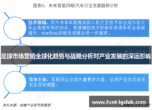 足球市场营销全球化趋势与战略分析对产业发展的深远影响 足球市场营销全球化趋势与战略分析对产业发展的深远影响
