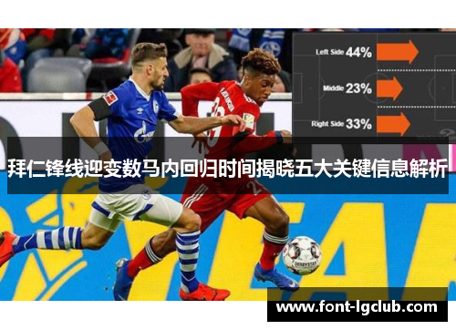 拜仁锋线迎变数马内回归时间揭晓五大关键信息解析 拜仁锋线迎变数马内回归时间揭晓五大关键信息解析
