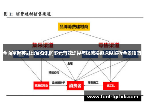 全面掌握英冠比赛资讯的多元有效途径与权威渠道深度解析全景指南 全面掌握英冠比赛资讯的多元有效途径与权威渠道深度解析全景指南
