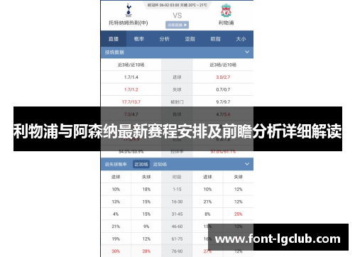 利物浦与阿森纳最新赛程安排及前瞻分析详细解读 利物浦与阿森纳最新赛程安排及前瞻分析详细解读