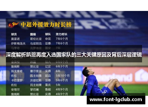 深度解析凯恩再度入选国家队的三大关键原因及背后深层逻辑 深度解析凯恩再度入选国家队的三大关键原因及背后深层逻辑