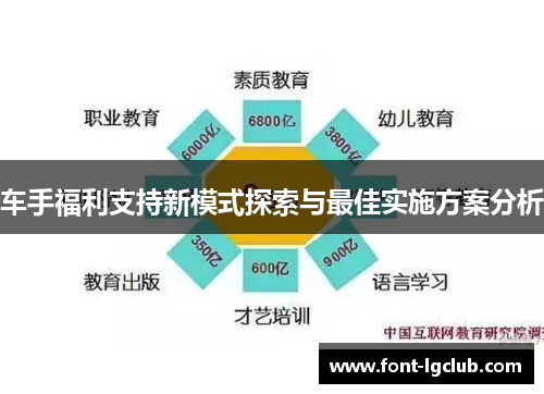 车手福利支持新模式探索与最佳实施方案分析