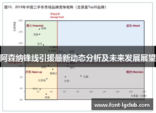 阿森纳锋线引援最新动态分析及未来发展展望