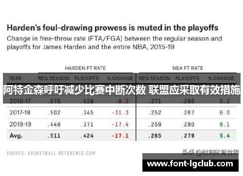 阿特金森呼吁减少比赛中断次数 联盟应采取有效措施