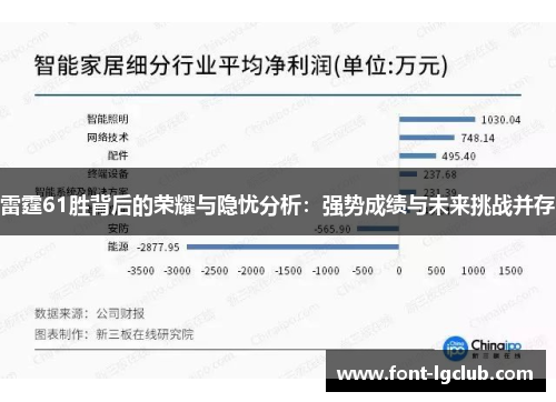 雷霆61胜背后的荣耀与隐忧分析:强势成绩与未来挑战并存 雷霆61胜背后的荣耀与隐忧分析:强势成绩与未来挑战并存