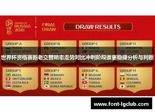 世界杯资格赛新老交替赔率走势对比冲刺阶段谁更稳健分析与判断