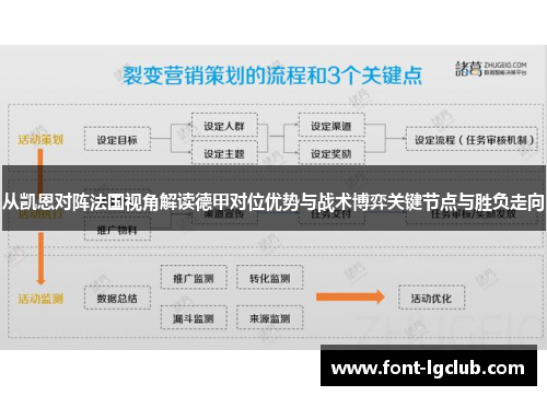 从凯恩对阵法国视角解读德甲对位优势与战术博弈关键节点与胜负走向