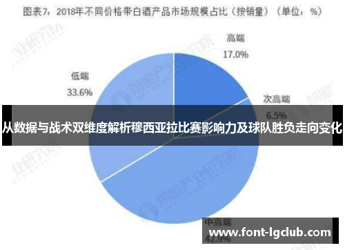 从数据与战术双维度解析穆西亚拉比赛影响力及球队胜负走向变化