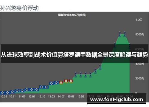 从进球效率到战术价值劳塔罗德甲数据全景深度解读与趋势