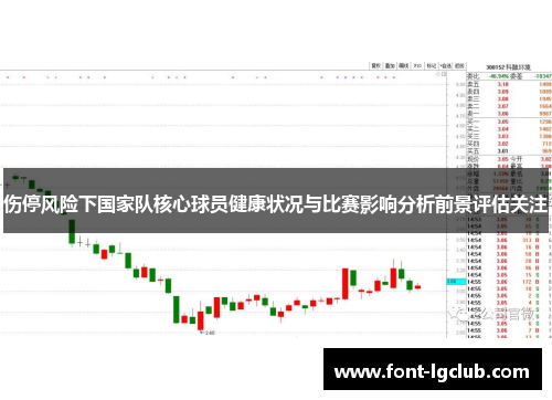 伤停风险下国家队核心球员健康状况与比赛影响分析前景评估关注 伤停风险下国家队核心球员健康状况与比赛影响分析前景评估关注