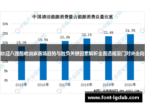 欧冠八强前瞻洞察赛场趋势与胜负关键因素解析全面透视豪门对决走向