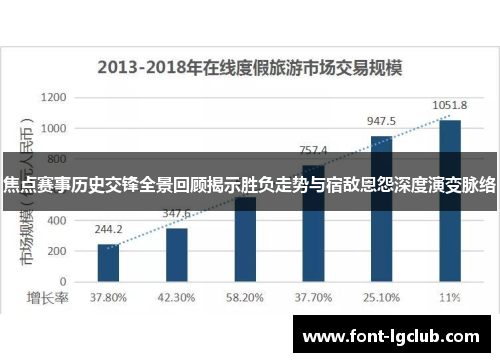 焦点赛事历史交锋全景回顾揭示胜负走势与宿敌恩怨深度演变脉络