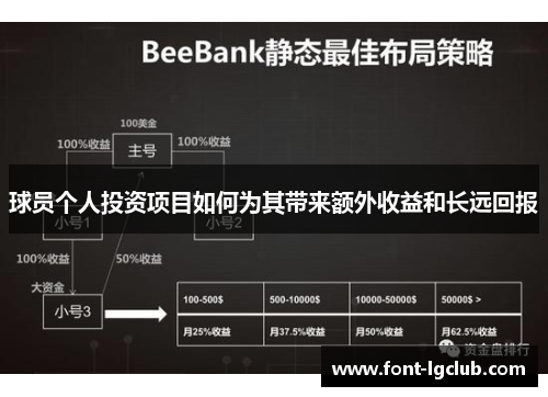 球员个人投资项目如何为其带来额外收益和长远回报