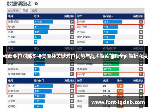 穆西亚拉对阵多特美洲杯关键对位优势与战术解读前瞻全面解析深度